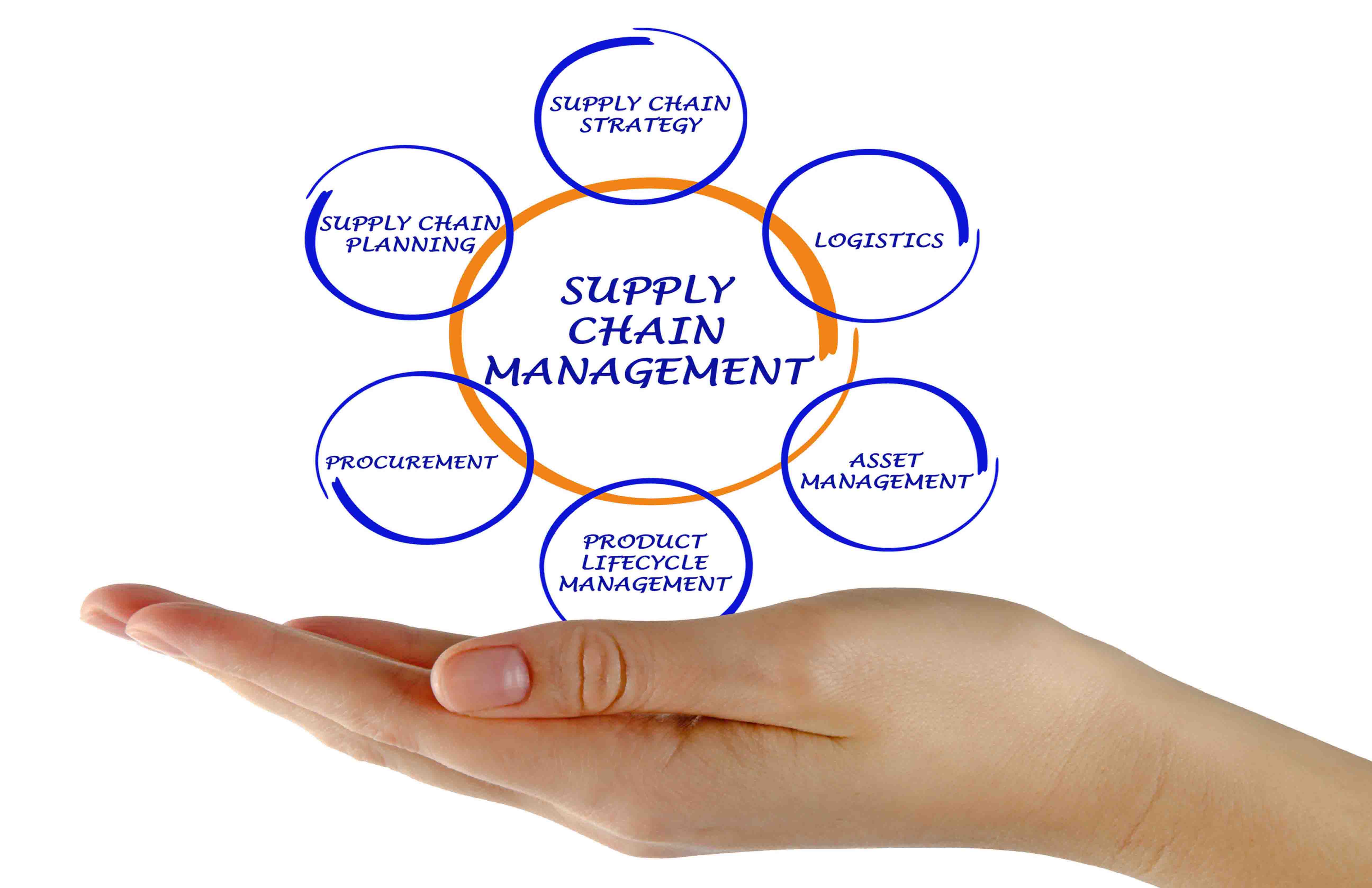 businessman hand drawing virtual chart business on touch screen computer